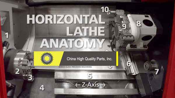 Photo of Horizontal Lathe and Components